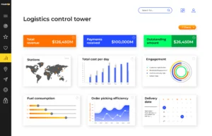 Real-time AI-powered visibility across global freight and multimodal transport networks